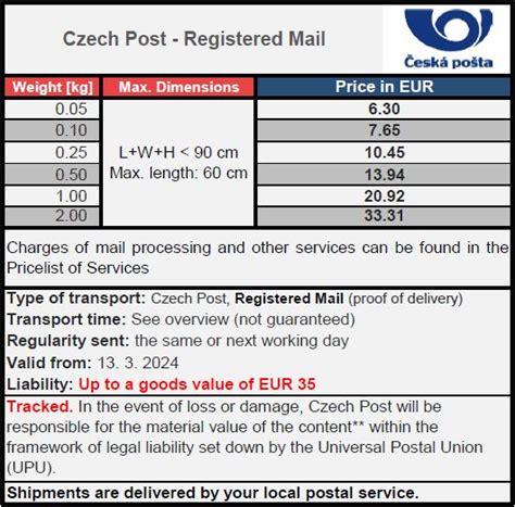 mailboxde com hermes|Address In Germany Mail & Package Forwarding .